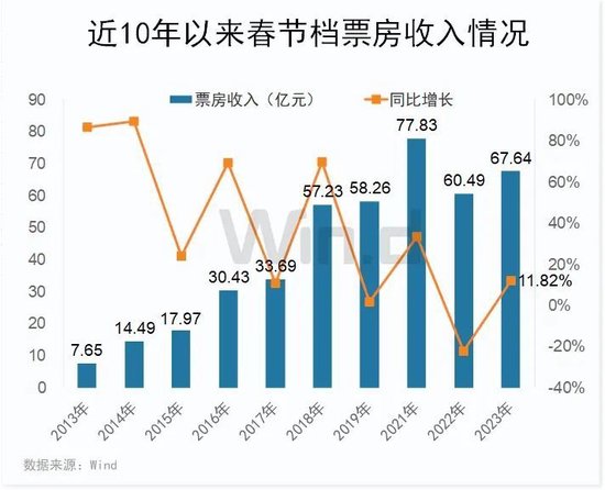 中药行业并购潮起，上市公司积极寻突破增长点