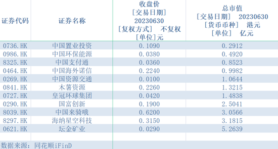 H19宝龙2今停牌，1月15日年度利息支付悬念待解
