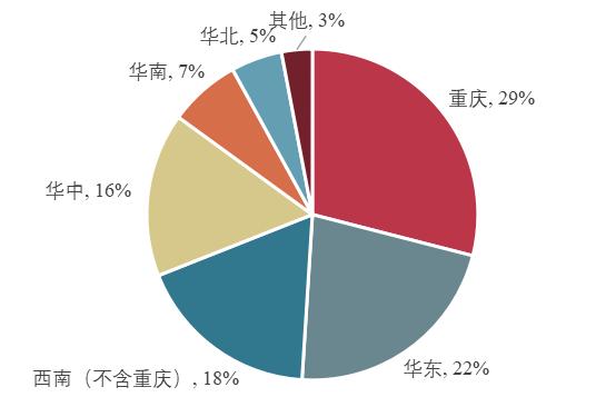 重庆银行发布：重要股东权益变动提示性公告来袭