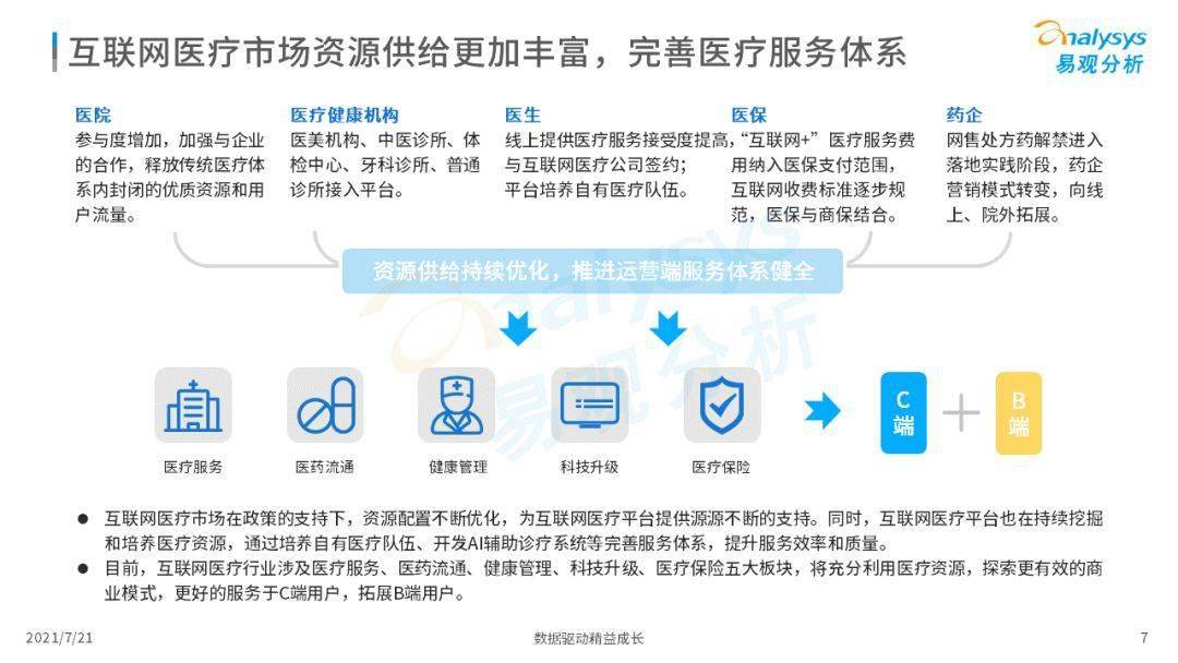 REIT大手笔！区域医疗以全股交易并购SunLink健康