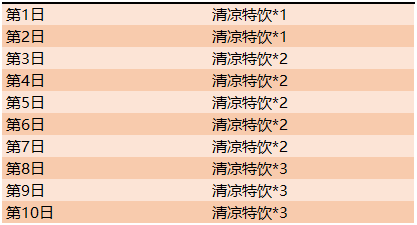 新奥天天免费资料单双中特-精选解释解析落实