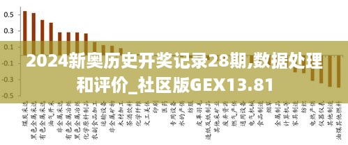 新奥六开彩开奖结果查询合-词语释义解释落实
