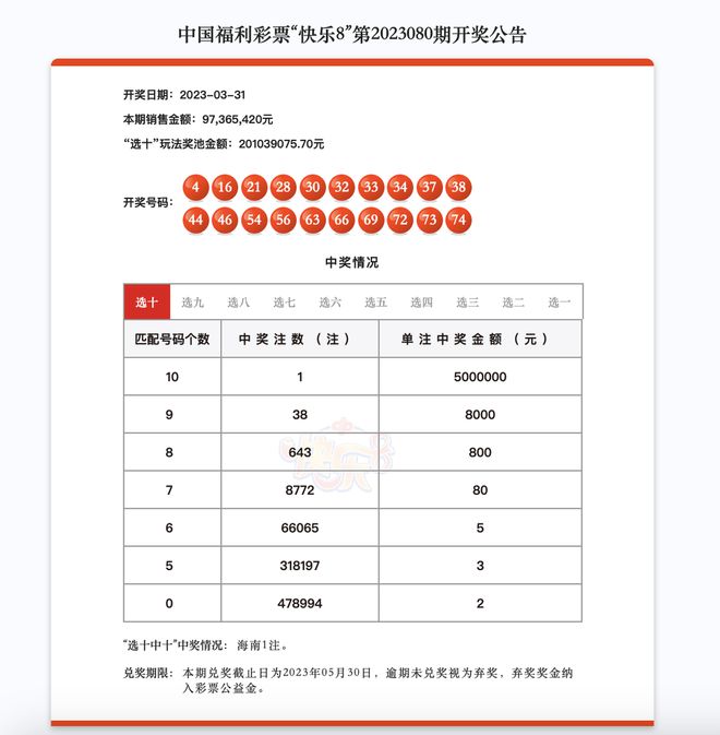 二四六天天彩246cn-词语释义解释落实