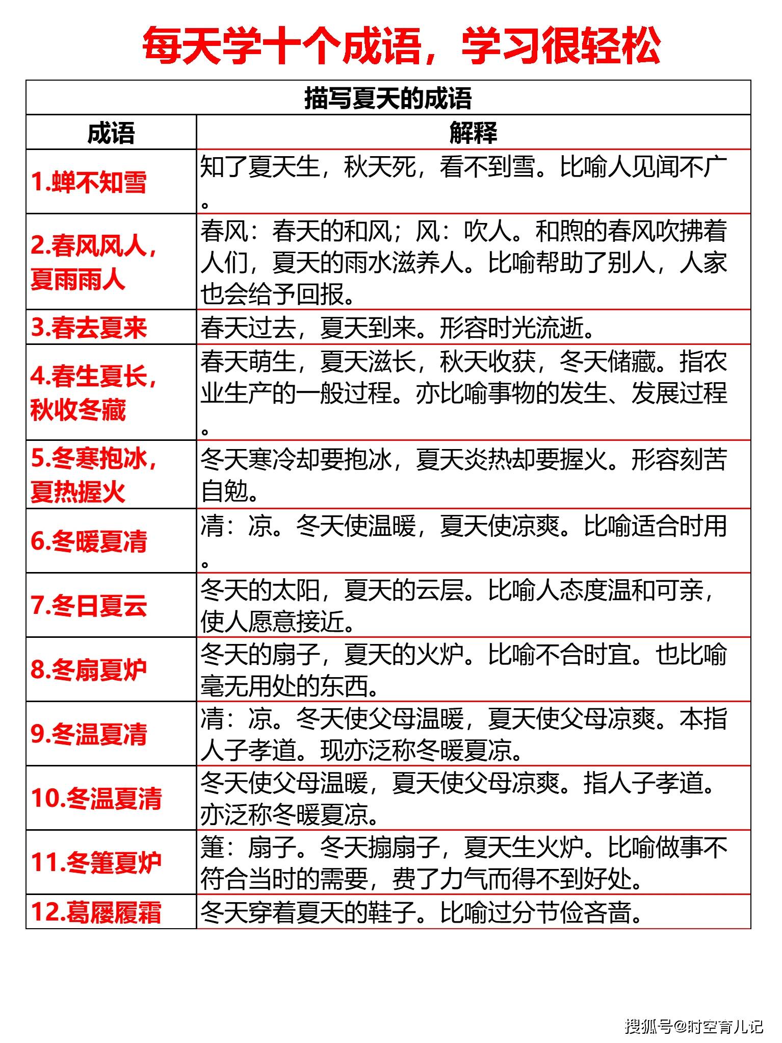 新澳天天开好彩资料大全-词语释义解释落实