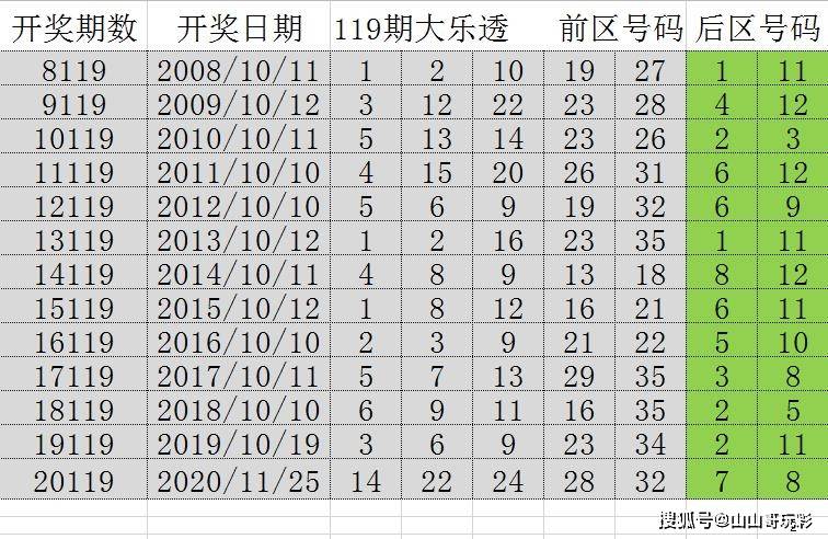 2024新奥历史开奖结果查询澳门六-词语释义解释落实