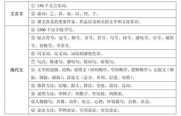 澳门一码一肖一特一中大羸家-精选解释解析落实