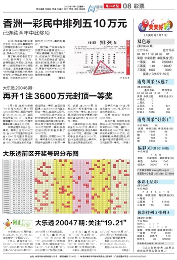 新澳天天开好彩资料大全-精选解释解析落实
