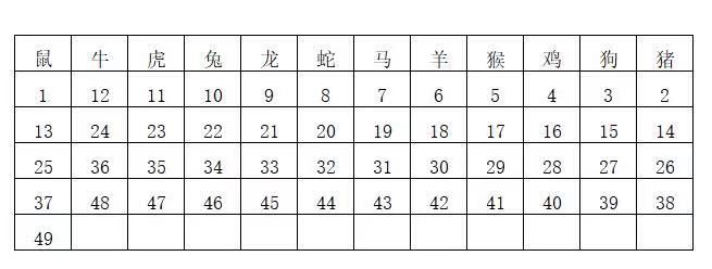 2024香港6合开奖结果+开奖记录-精选解释解析落实