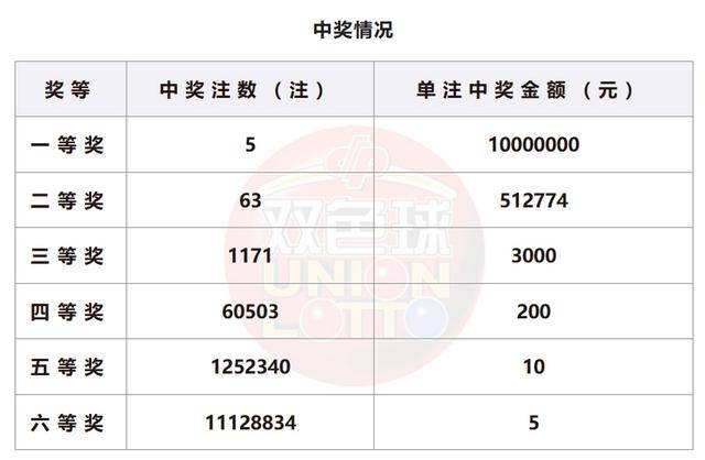 新澳今晚开奖结果查询表34期-精选解释解析落实